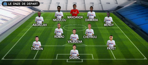  La compo de l’OM : Mandanda - Abdallah, Diawara, Nkoulou, Mendy - Romao, Cheyrou - Thauvin, Valbuena, Payet - Gignac.