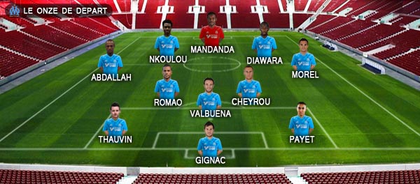  La compo de l’OM : Mandanda - Abdallah, Diawara, Nkoulou, Mendy - Romao, Cheyrou - Thauvin, Valbuena, Payet - Gignac.