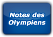 Les notes