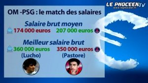 Info Chrono : Lucho gagne plus que Pastore