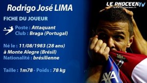 Présentation de Rodrigo José Lima