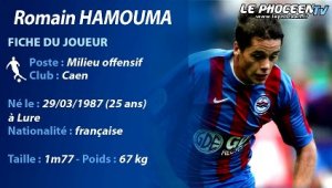Présentation de Romain Hamouma