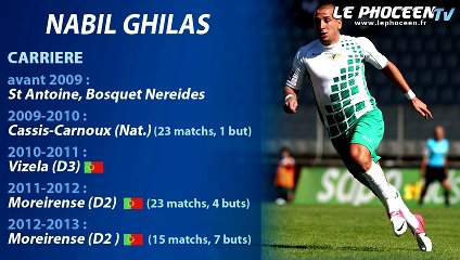 Présentation de Nabil Ghilas