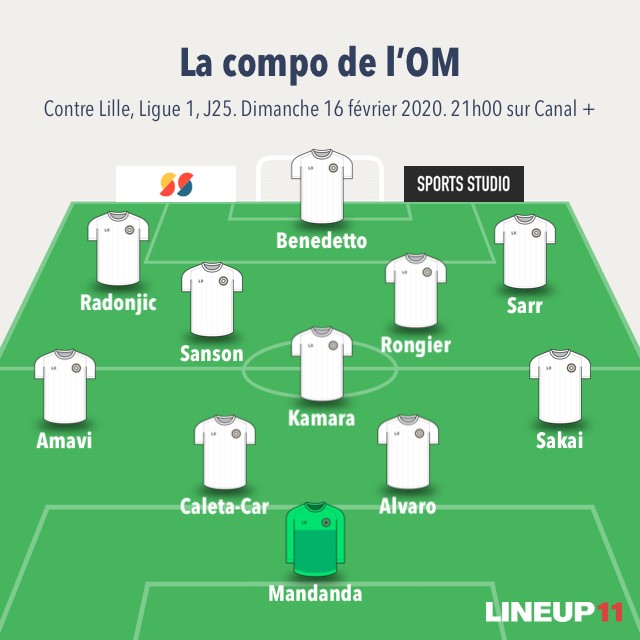 Sur Quelle Chaîne Est Diffusé Le Match De L Om Lille-OM : des indices sur la compo de l'OM - Saison | OM actualité par