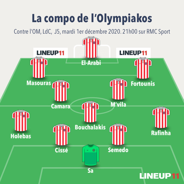 201201_compo_olympiakos.png (98 KB)