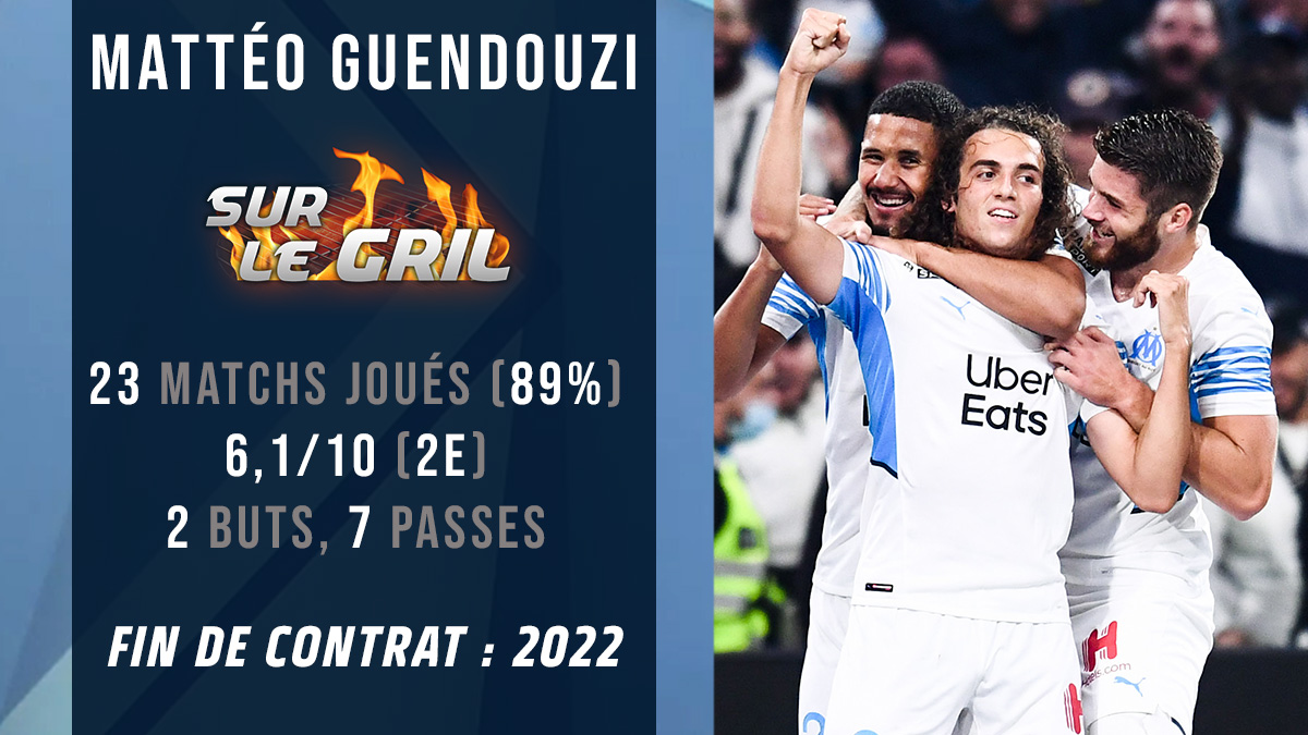 211223_gril_guendouzi.jpg (244 KB)