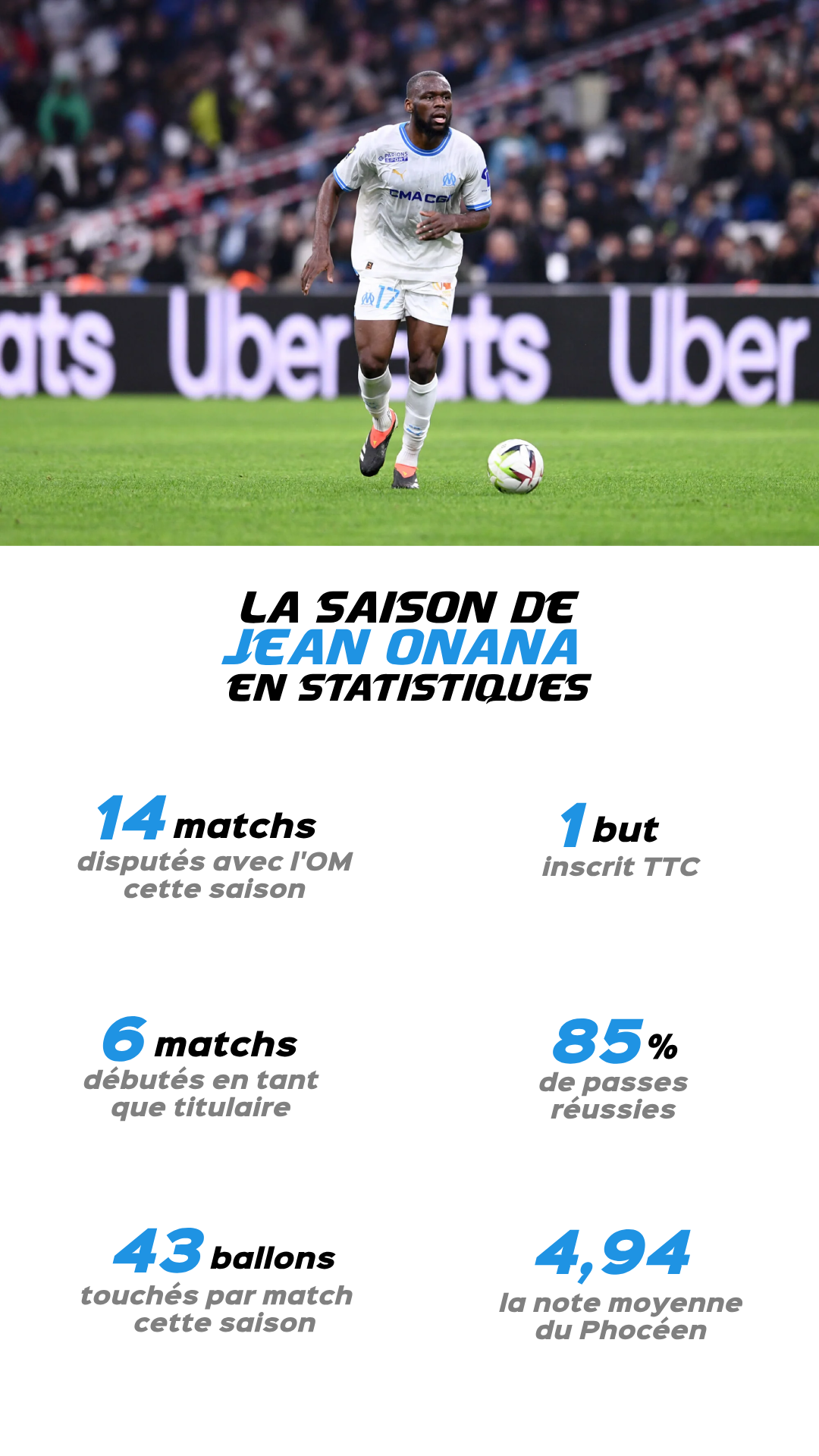 JEAN ONANA INFOGRAPHIE 2.png (1.09 MB)