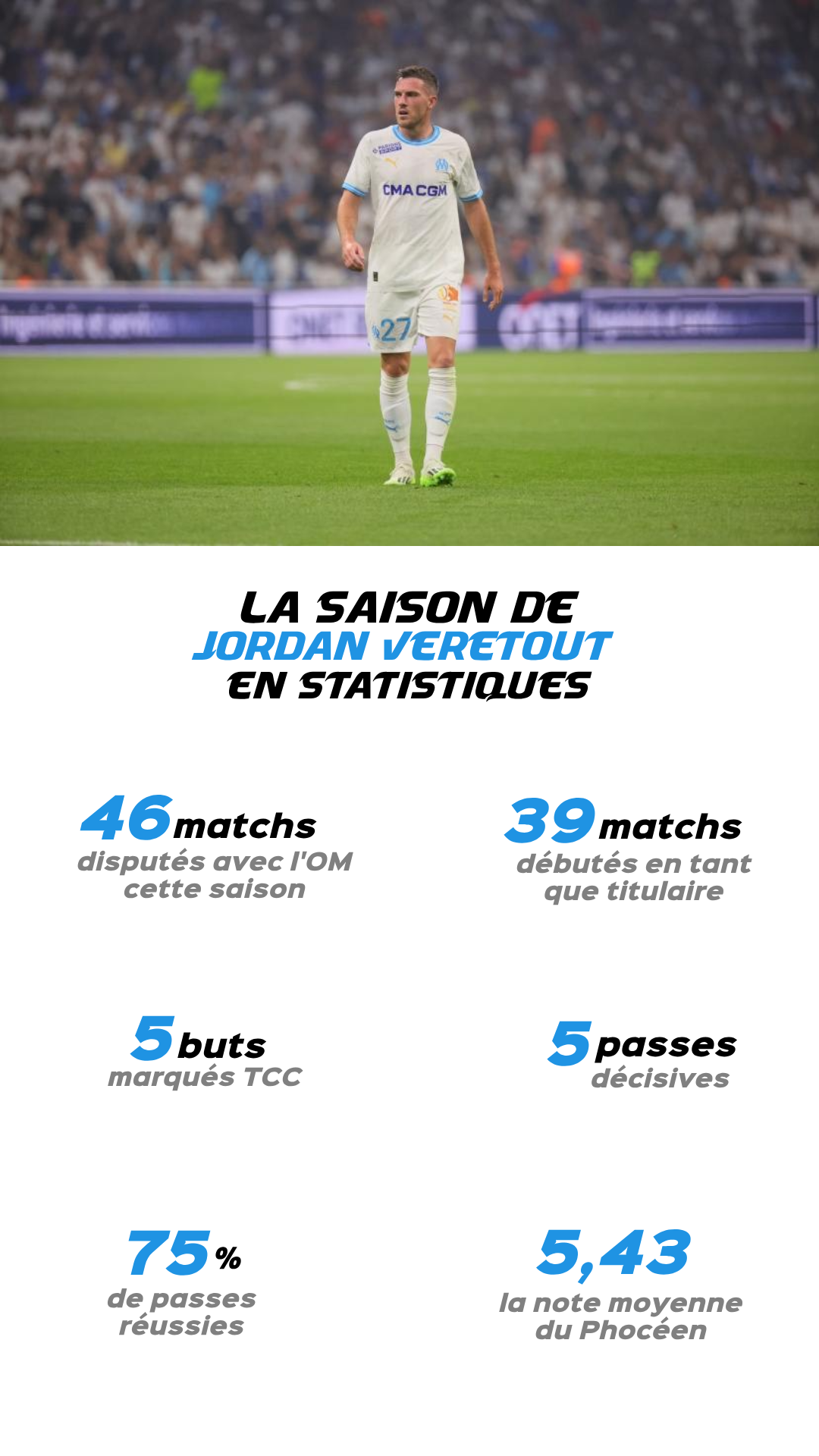 JORDAN VERETOUT INFOGRAPHIE 2.png (765 KB)