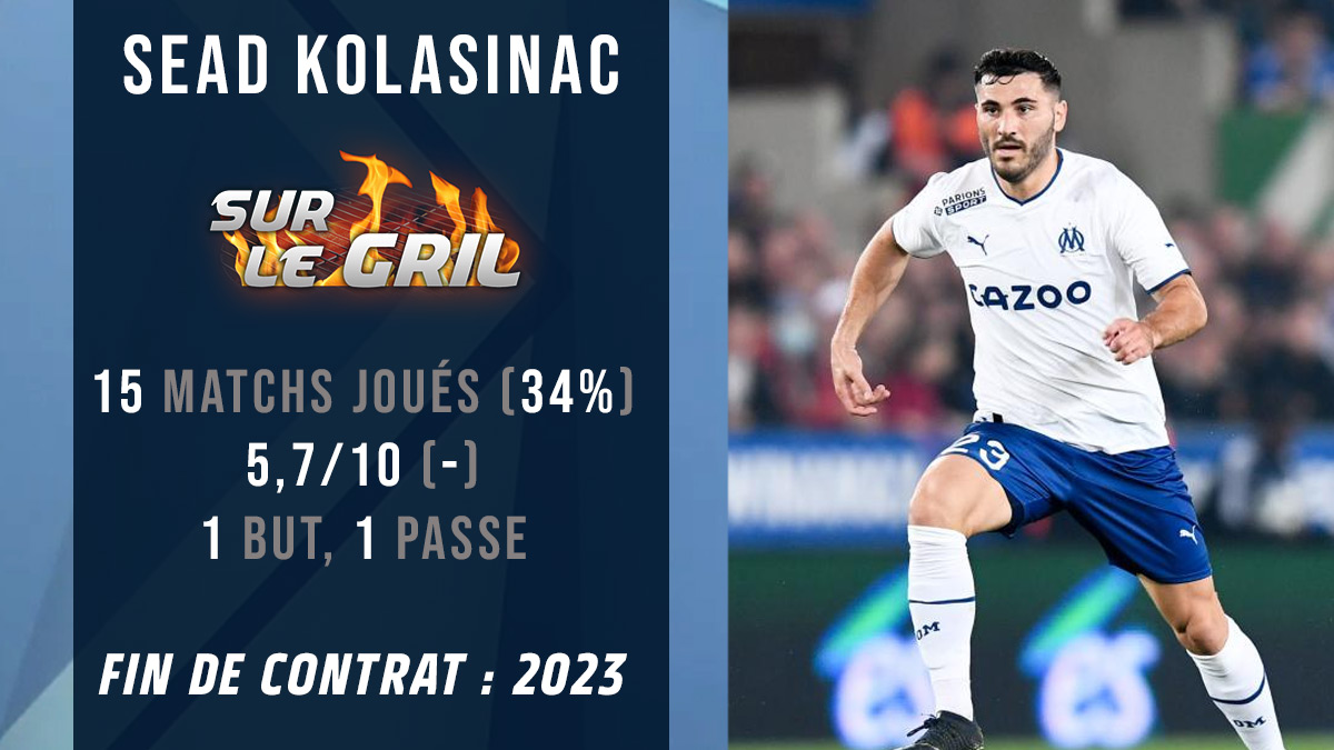 KOLASINAC_gril_2022.jpg (180 KB)