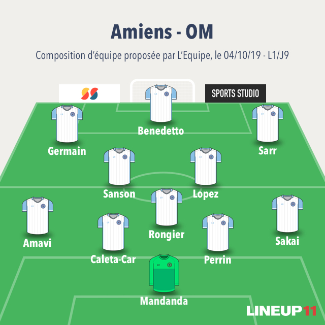 Sur Quelle Chaîne Est Diffusé Le Match De L Om Amiens-OM : les compos probables de l'OM - Saison | OM actualité par Le