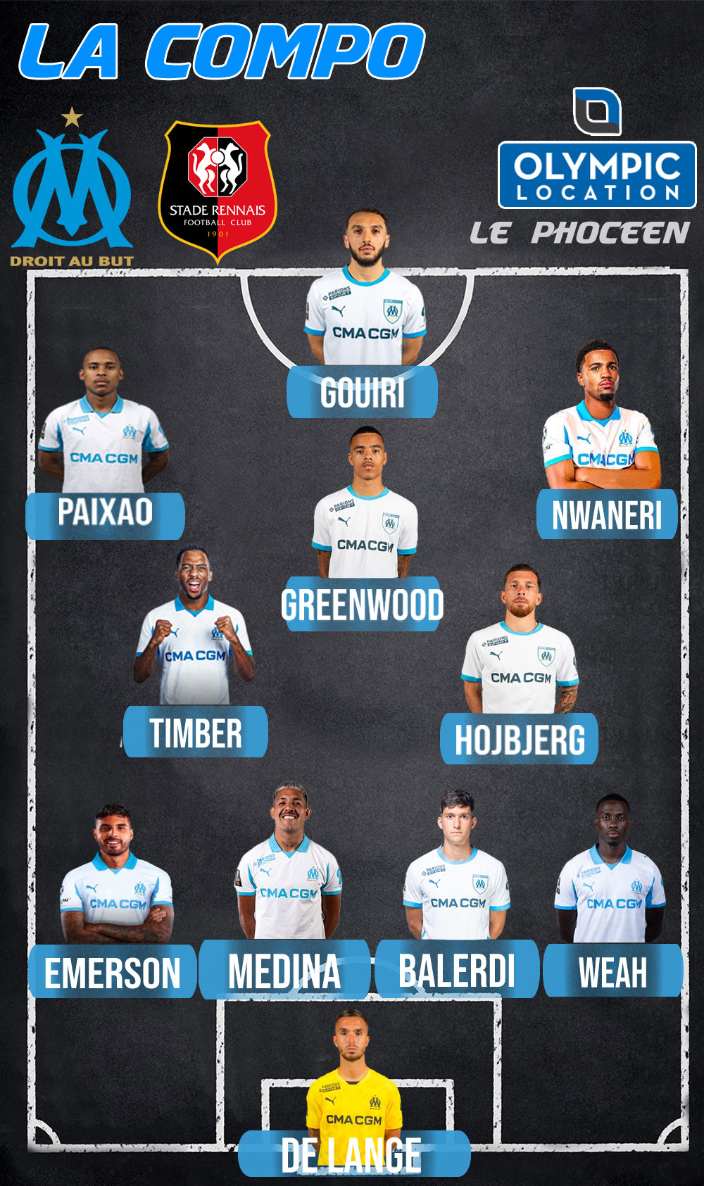 OM/Rennes - La compo de De Zerbi, plutt offensive ! | OM Actu foot par le  Phocen