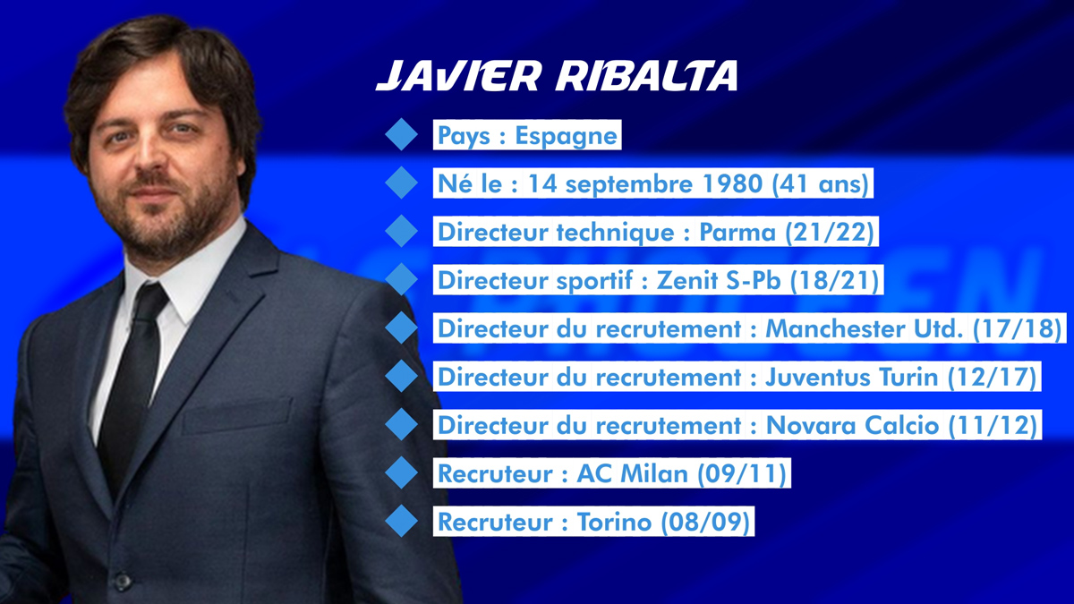 Javier Ribalta Om , OM : ce qu’il faut savoir sur Javier Ribalta – PUBLZJ